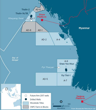  China and Australia to begin test drilling in oil block AD-8 near Sittwe