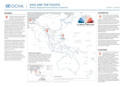 160,000 displaced in Rakhine State amid conflicts: UNOCHA 